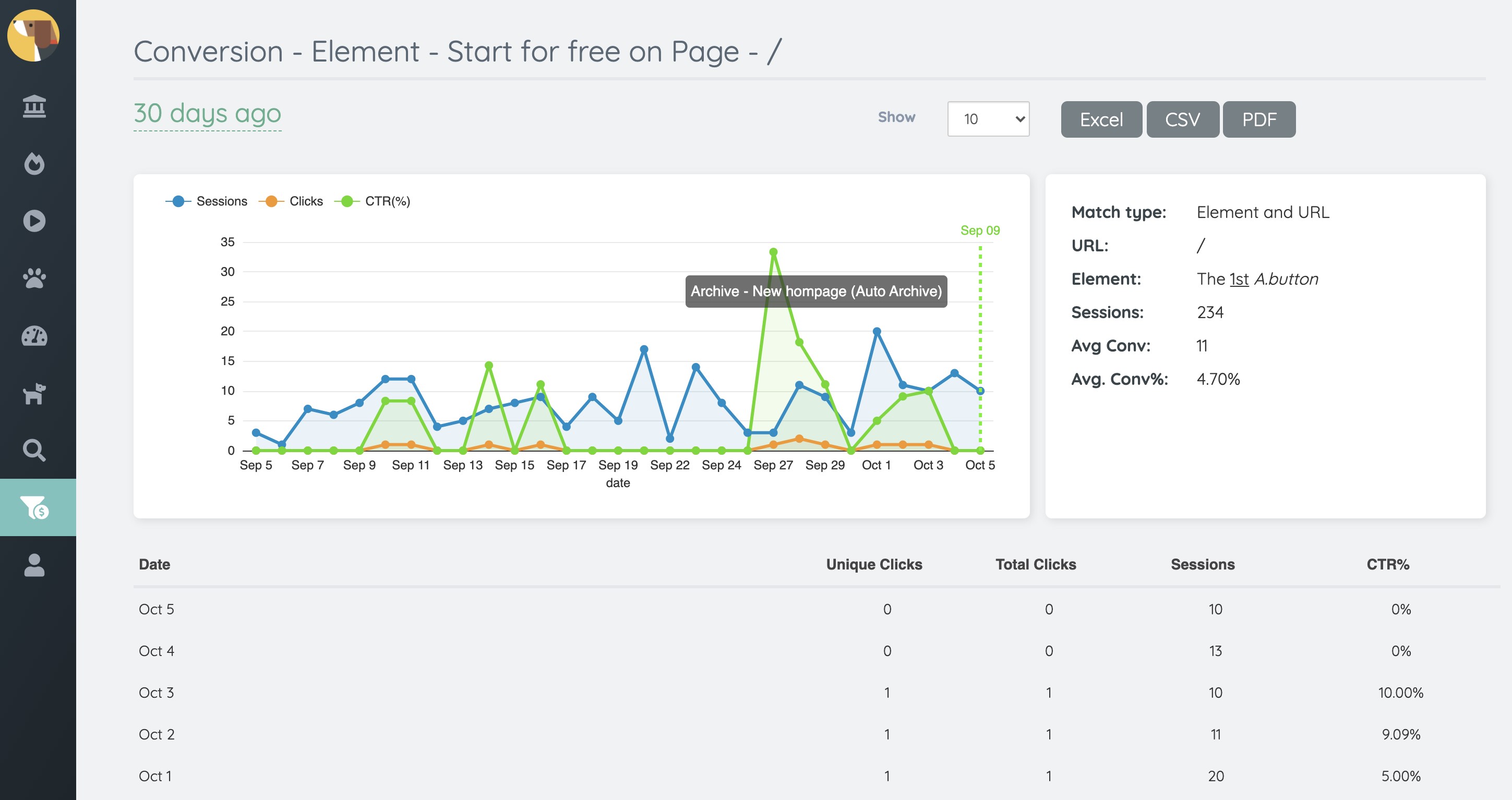 UX Sniff screenshot 1